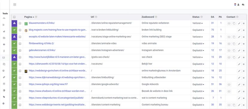 Linkbuilding SEO Dashboard