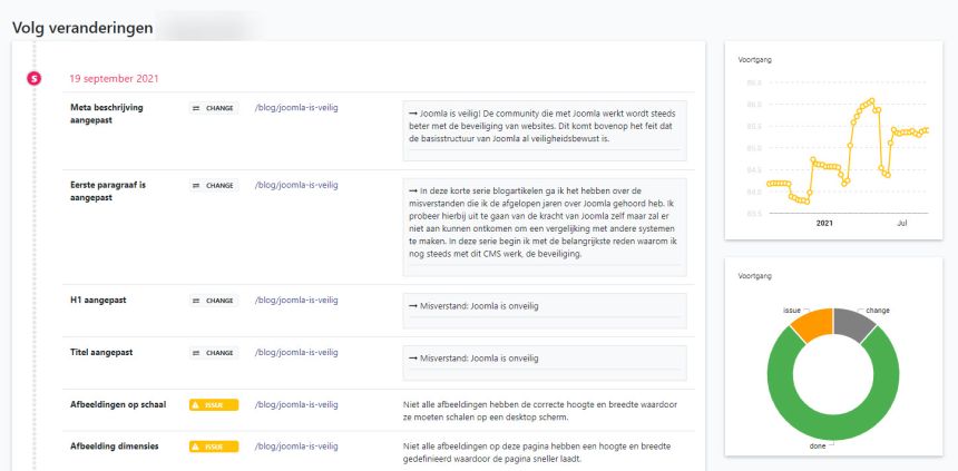 SEO Audit Veranderingen volgen